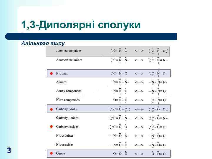 1, 3 -Диполярні сполуки Алільного типу 3 