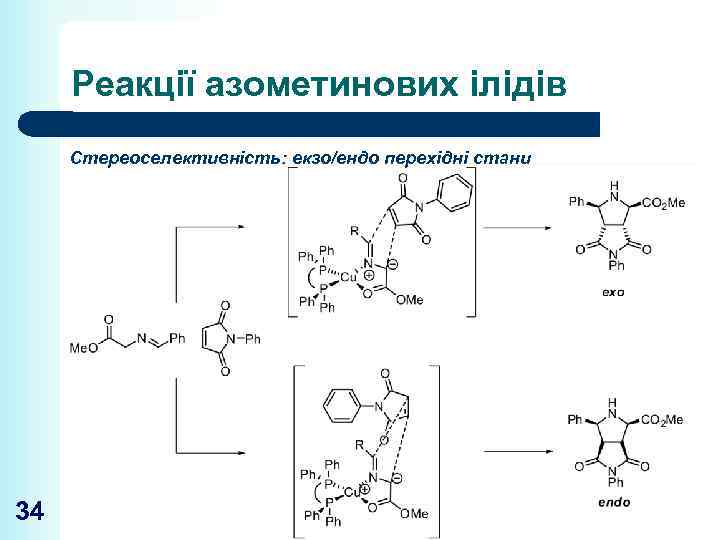 Реакції азометинових ілідів Стереоселективність: екзо/ендо перехідні стани 34 