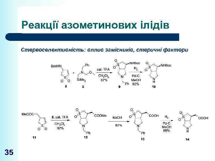 Реакції азометинових ілідів Стереоселективність: вплив замісників, стеричні фактори 35 