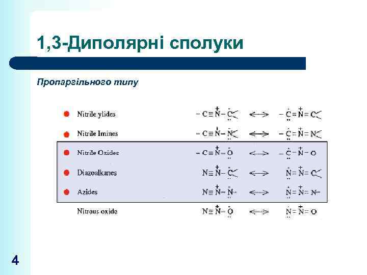 1, 3 -Диполярні сполуки Пропаргільного типу 4 