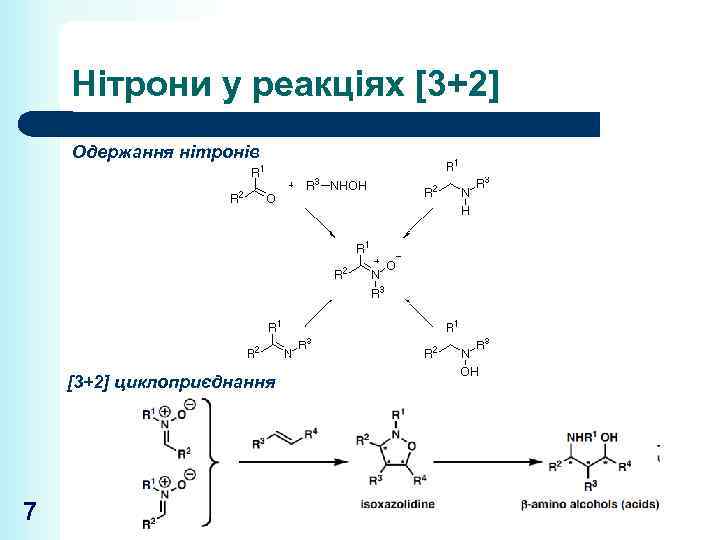 Нітрони у реакціях [3+2] Одержання нітронів [3+2] циклоприєднання 7 