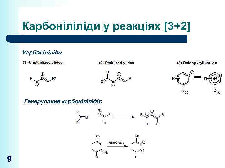 Карбоніліліди у реакціях [3+2] Карбоніліліди Генерування карбонілілідів 9 