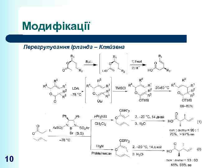 Модифікації Перегрупування Ірланда – Кляйзена 10 