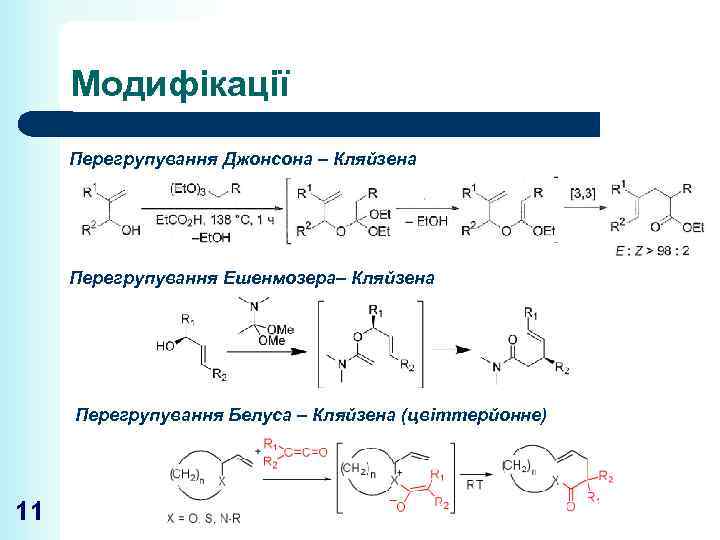 Модифікації Перегрупування Джонсона – Кляйзена Перегрупування Ешенмозера– Кляйзена Перегрупування Белуса – Кляйзена (цвіттерйонне) 11