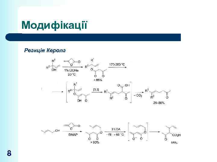 Модифікації Реакція Керола 8 