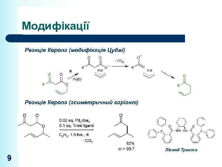 Модифікації Реакція Керола (модифікація Цуджі) Реакція Керола (асиметричний варіант) Ліганд Троста 9 