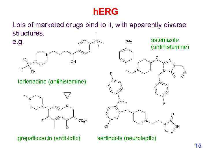 h. ERG Lots of marketed drugs bind to it, with apparently diverse structures. astemizole