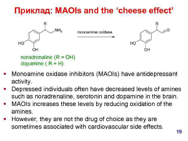 Приклад: MAOIs and the ‘cheese effect’ noradrenaline (R = OH) dopamine ( R =