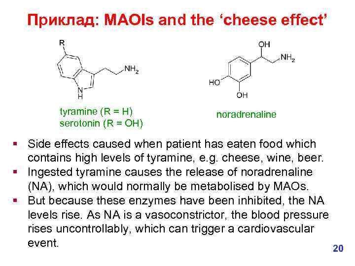 Приклад: MAOIs and the ‘cheese effect’ tyramine (R = H) serotonin (R = OH)