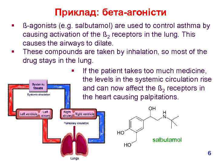 Приклад: бета-агоністи § § ß-agonists (e. g. salbutamol) are used to control asthma by