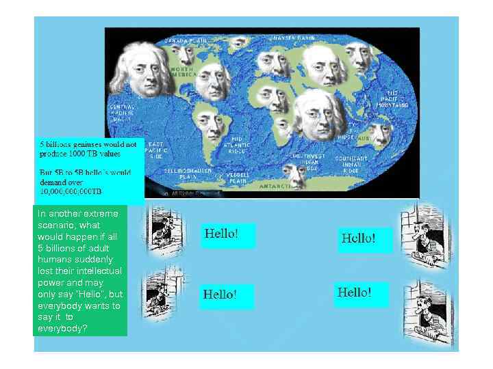 In another extreme scenario, what would happen if all 5 billions of adult humans