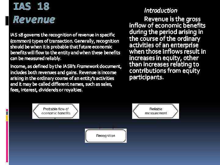 IAS 18 Revenue IAS 18 governs the recognition of revenue in specific (common) types