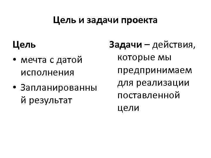 Чем цель отличается от задачи в проекте