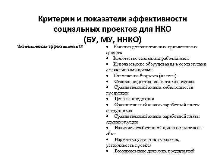 Критерии и показатели эффективности социальных проектов для НКО (БУ, МУ, ННКО) Экономическая эффективность 5