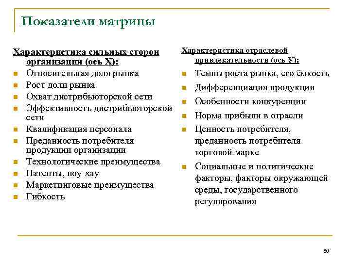 Показатели матрицы Характеристика отраслевой Характеристика сильных сторон привлекательности (ось У): организации (ось Х): n