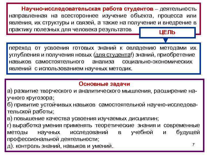  Научно-исследовательская работа студентов – деятельность направленная на всестороннее изучение объекта, процесса или явления,