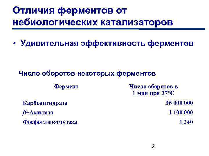 Отличия ферментов от небиологических катализаторов • Удивительная эффективность ферментов Число оборотов некоторых ферментов Фермент