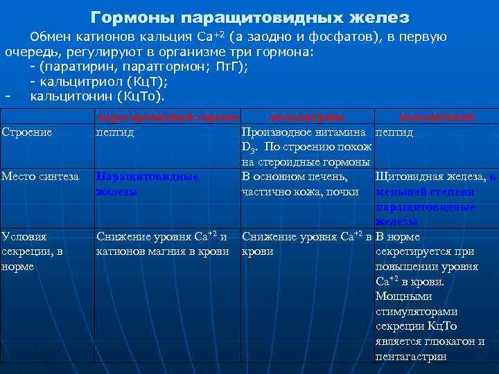 Гормоны паращитовидных желез Обмен катионов кальция Ca+2 (а заодно и фосфатов), в первую очередь,