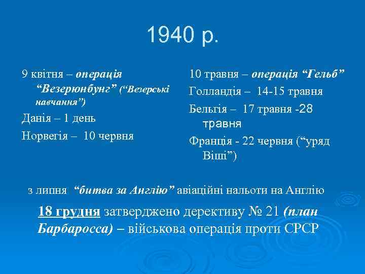 1940 р. 9 квітня – операція “Везерюнбунг” (“Везерські навчання”) Данія – 1 день Норвегія