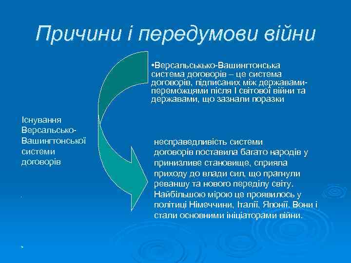 Причини і передумови війни • Версальськько Вашингтонська система договорів – це система договорів, підписаних