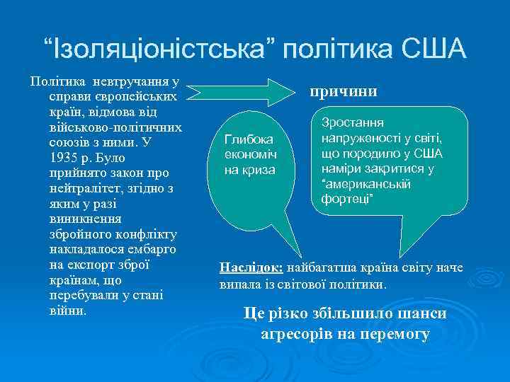 “Ізоляціоністська” політика США Політика невтручання у справи європейських країн, відмова від військово політичних союзів