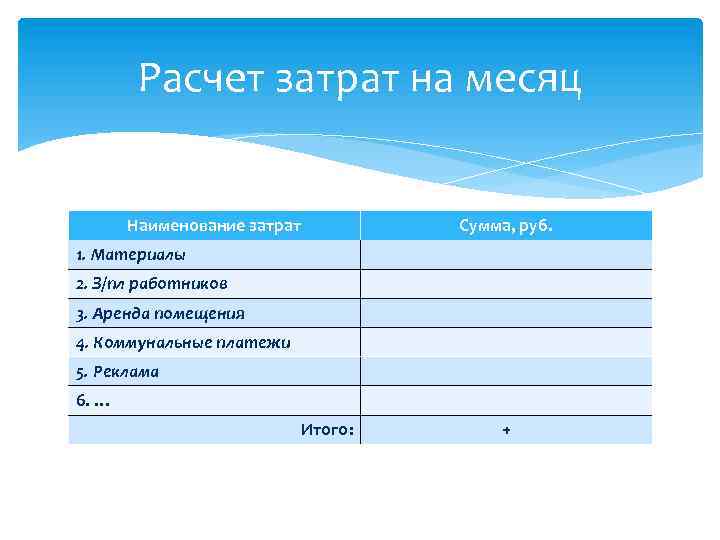 Расчет затрат на месяц Наименование затрат Сумма, руб. 1. Материалы 2. З/пл работников 3.