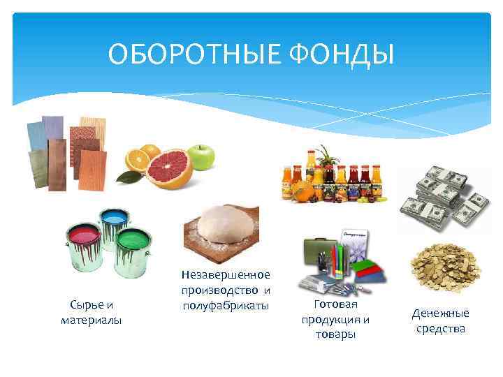 Сырье полуфабрикаты готовая продукция. Оборотные фонды фото. Оборотные производственные фонды картинки. • Оборотные фонды(сырьё,. Оборотные средства картинки для презентации.