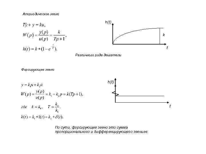 § Апериодическое звено h(t) k t § § Различного рода двигатели Форсирующее звено h(t)