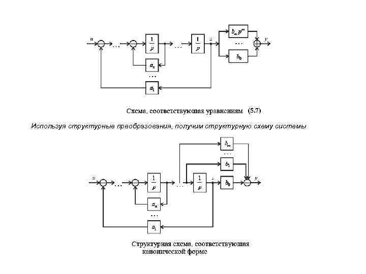 Правила преобразования структурных схем тау