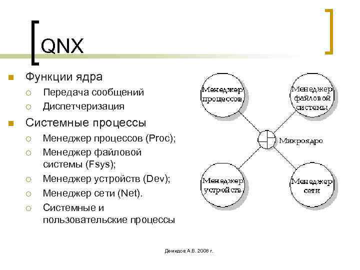 QNX n Функции ядра ¡ ¡ n Передача сообщений Диспетчеризация Системные процессы ¡ ¡