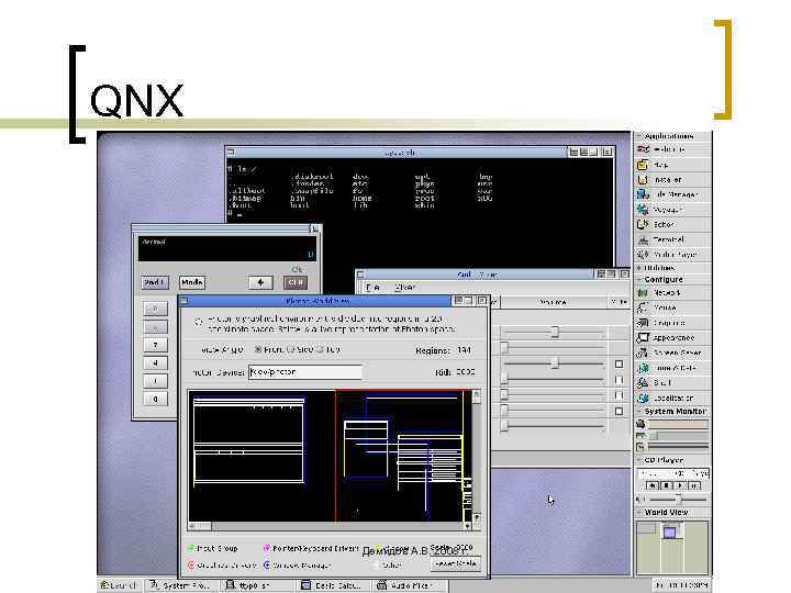 QNX Демидов А. В. 2008 г. 