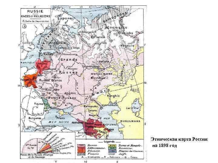 Этническая карта России на 1898 год 