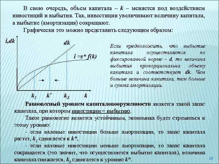 В свою очередь, объем капитала – k – меняется под воздействием инвестиций и выбытия.