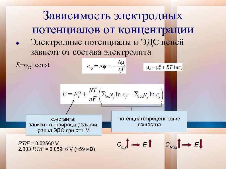 Зависимость электродных потенциалов от концентрации Электродные потенциалы и ЭДС цепей зависят от состава электролита