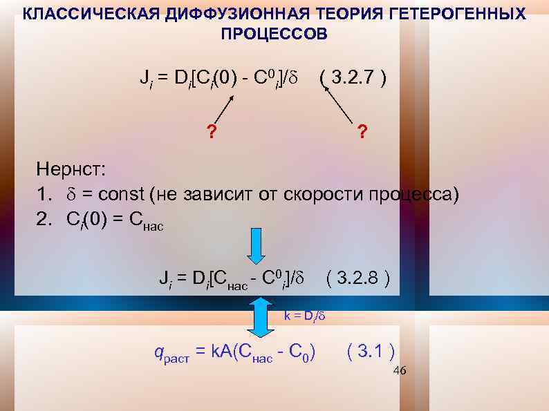 КЛАССИЧЕСКАЯ ДИФФУЗИОННАЯ ТЕОРИЯ ГЕТЕРОГЕННЫХ ПРОЦЕССОВ Ji = Di[Ci(0) - C 0 i]/ ( 3.