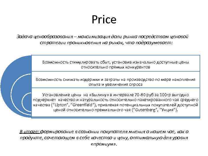 Price Задача ценообразования – максимизация доли рынка посредством ценовой стратегии проникновения на рынок, что