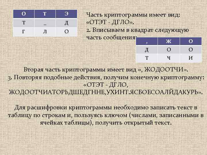 О Т Э Т _ Д Г Л О Часть криптограммы имеет вид: «ОТЭТ