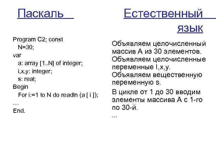 Паскаль Program C 2; const N=30; var a: array [1. . N] of integer;