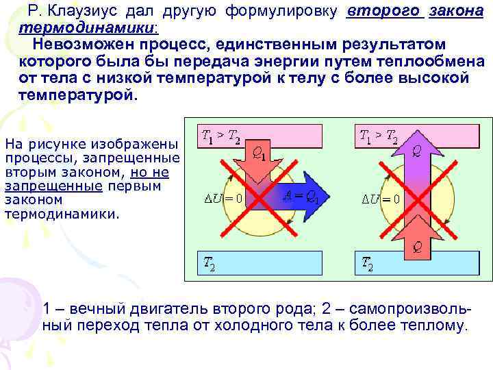 Схема s r опирается на идею об