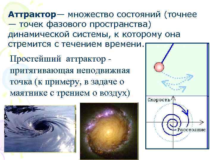 Аттрактор— множество состояний (точнее — точек фазового пространства) динамической системы, к которому она стремится