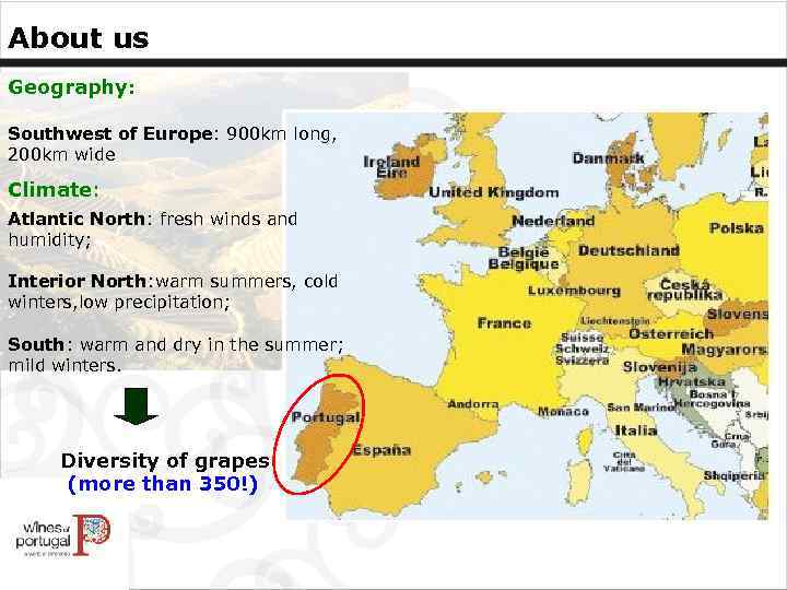 About us Geography: Southwest of Europe: 900 km long, 200 km wide Climate: Atlantic