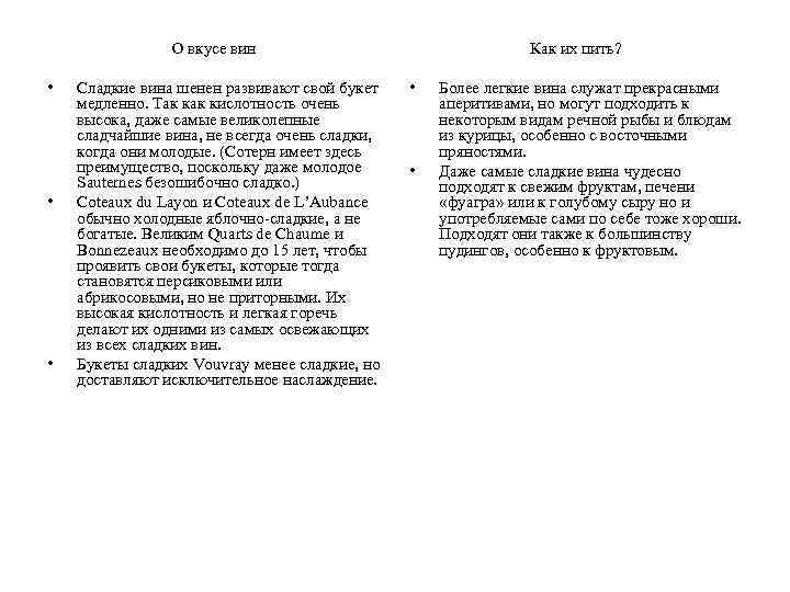 О вкусе вин • • • Сладкие вина шенен развивают свой букет медленно. Так