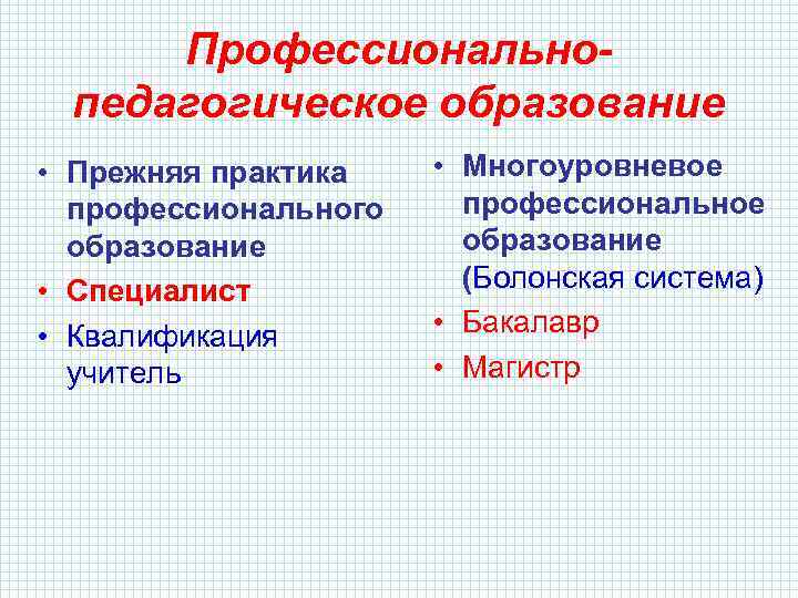 Профессиональнопедагогическое образование • Прежняя практика профессионального образование • Специалист • Квалификация учитель • Многоуровневое