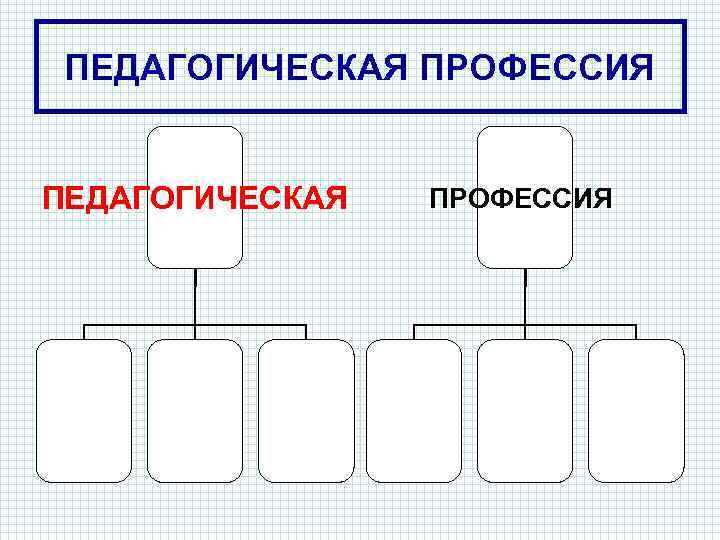 ПЕДАГОГИЧЕСКАЯ ПРОФЕССИЯ 