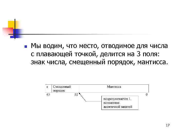 n Мы водим, что место, отводимое для числа с плавающей точкой, делится на 3