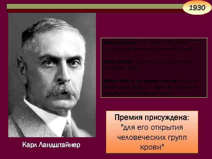 1930 Дата рождения: 14 июня 1868, Вена, австрийская Империя (теперь Австрия) Дата смерти: 26