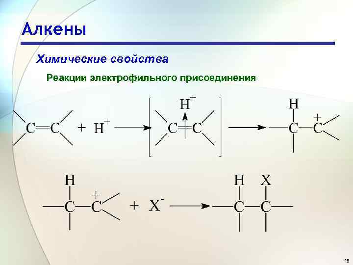 Алкены Химические свойства Реакции электрофильного присоединения 15 