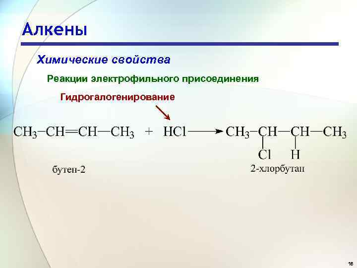Алкены Химические свойства Реакции электрофильного присоединения Гидрогалогенирование 16 