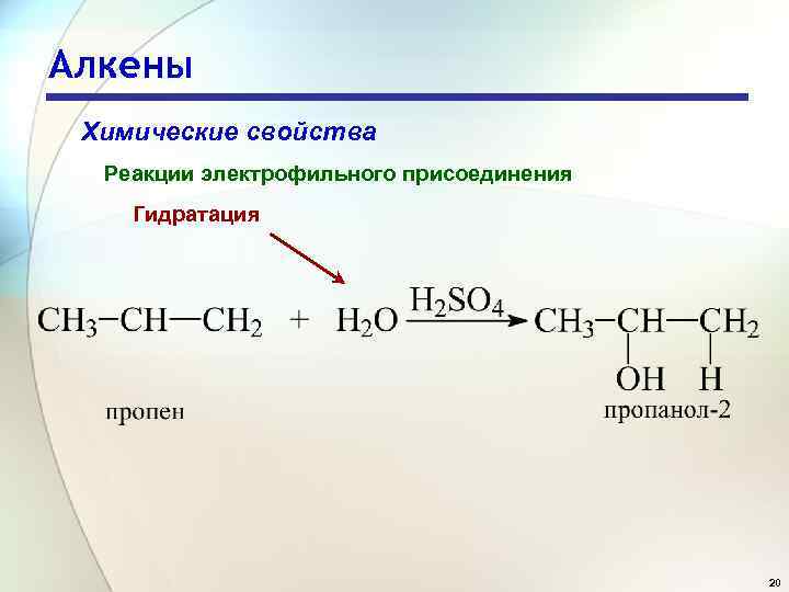 Алкены Химические свойства Реакции электрофильного присоединения Гидратация 20 