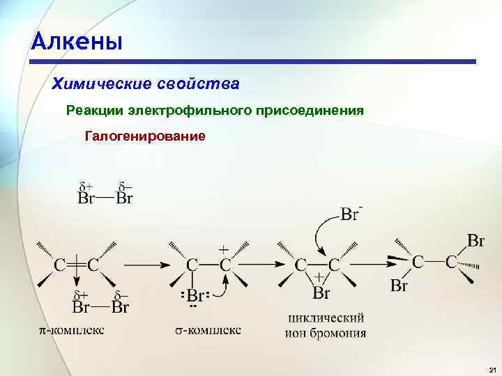 Реакция галогенирования алкена. Механизм реакции электрофильного присоединения. Гидрогалогенирование алкинов механизм. Гидрогалогенирование алкенов механизм. Алкены механизм реакции.